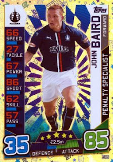 Topps Match Attax SPFL 2016-2017 Falkirk Set