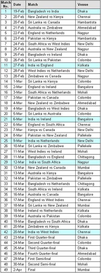 2011 world cup time table