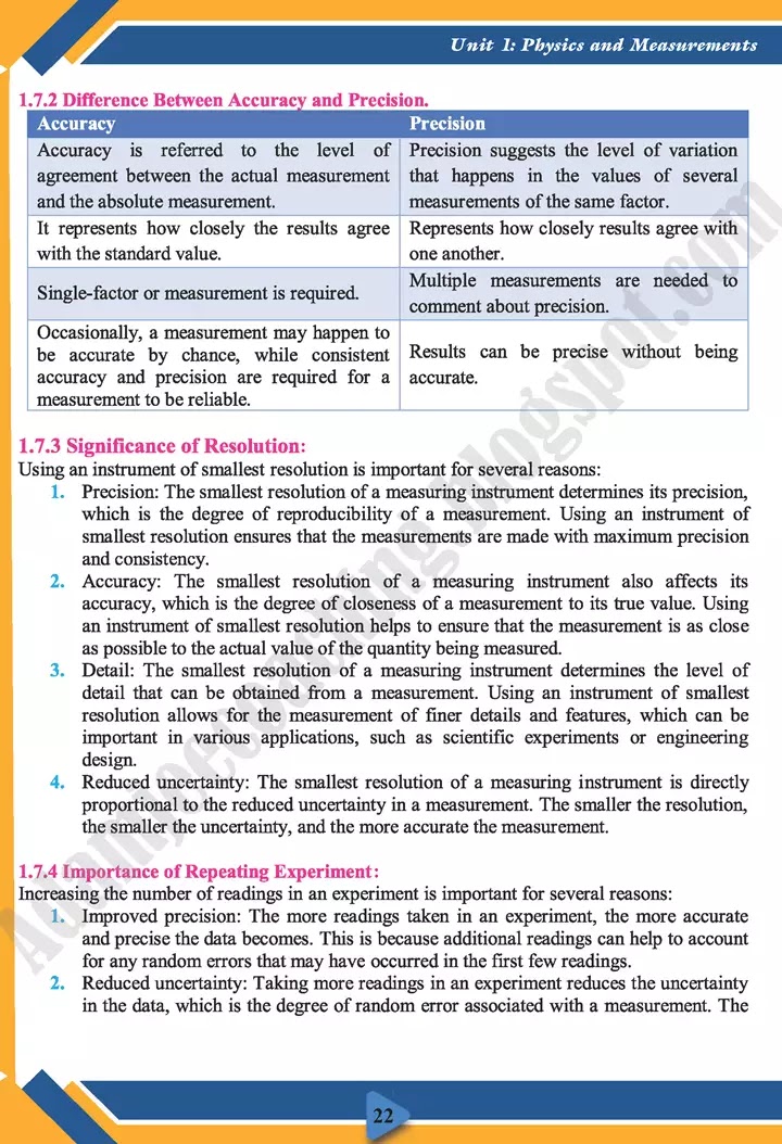 measurements-physics-class-11th-text-book