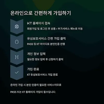 kt-유심보호서비스-가입방법