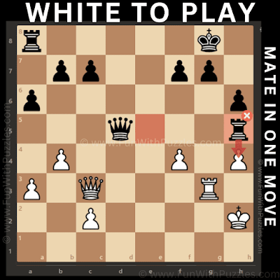 Chess Puzzle for Kids: White to Play and Checkmate in 1 Move