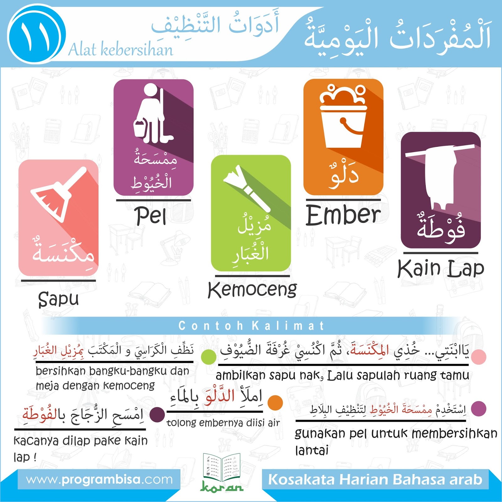  Kosakata  Bahasa  Arab  Seputar Dapur  Dan Alat  Kebersihan 