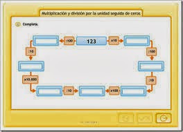 http://www.e-vocacion.es/files/html/265837/recursos/la/U08/pages/recursos/143164_P109/es_carcasa.html