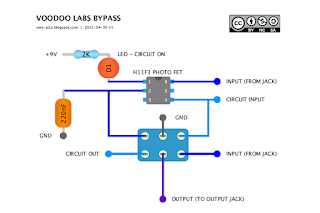 VOODOO LABS GUITAR EFFECT BYPASS SYSTEM
