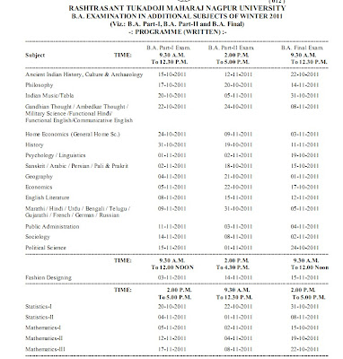 B.A. EXAMINATION IN ADDITIONAL SUBJECTS  Winter 2011 Nagpur University Time table