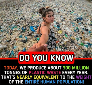 Plastic pollution is equal to the weight of humans