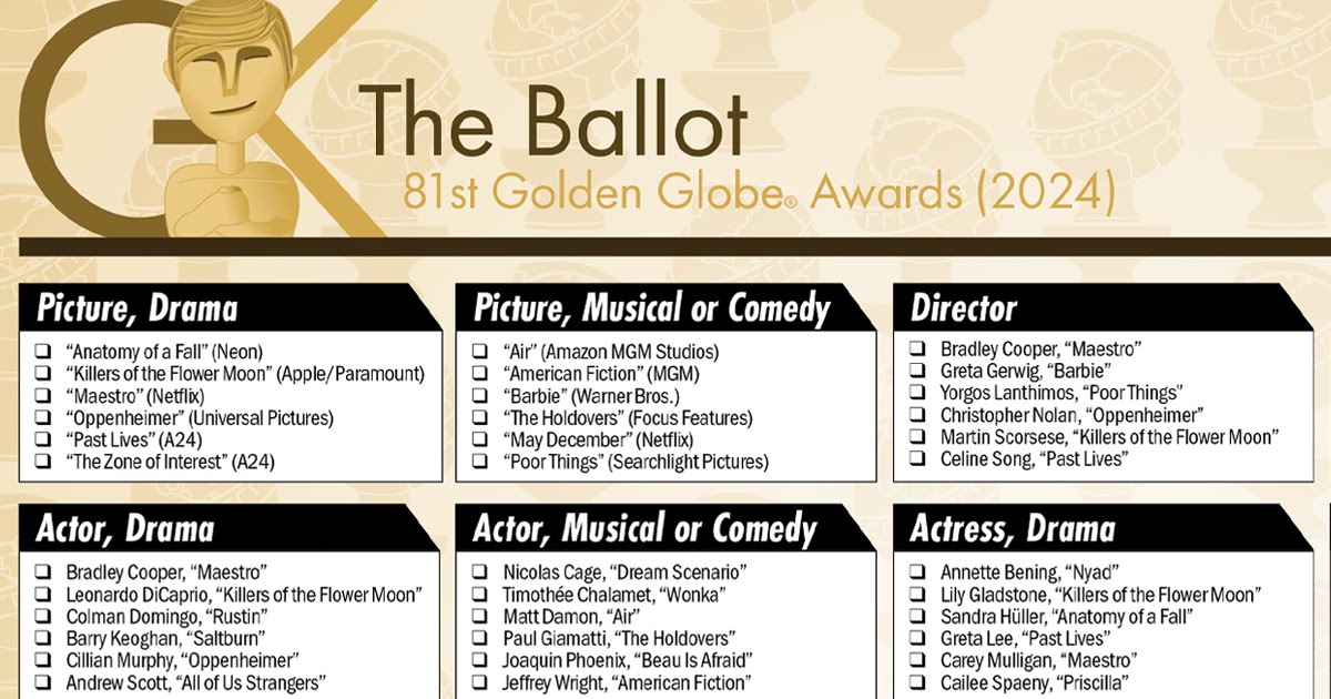 2024 Golden Globe Awards printable ballot The Gold Knight Latest