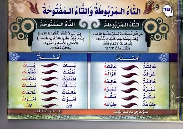 التاء المربوطة والمفتوحة