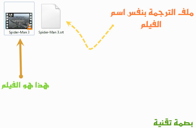 ترجمة الافلام الاجنبية الى العربية