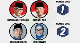 Dua pasang Calon Walikota dan Wakil Walikota Cirebon 2018