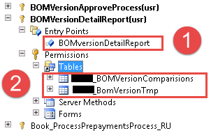 User is not authorised to delete a record in table in ax 2012