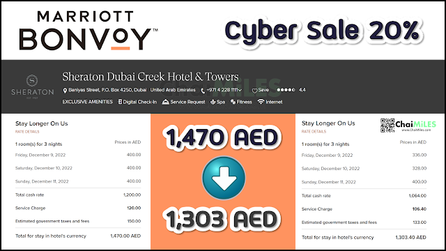 Marriott Bonvoy 20% Off Cyber Sale For Stays 27 November 2022 – 16 January 2023 (Book By 29 November)