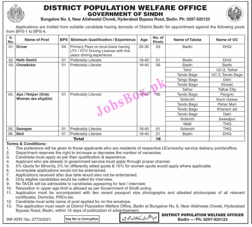 Population Welfare Department Sindh Jobs 2021 All Districts