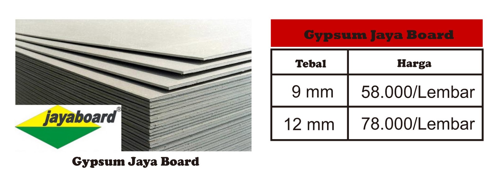 Jual Gypsum  Knauf Jaya Board 