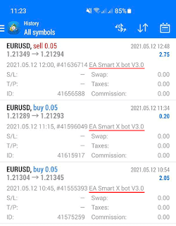 Statement trading akun robot forex NET89