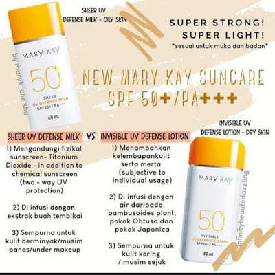 Sunscreen lotion mary kay