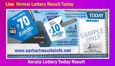 Kerala Lottery Today Result 09.02.2024 Nirmal NR 366