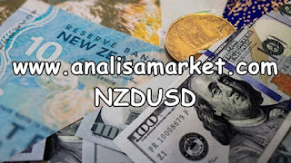 analisa forex hari ini nzdusd