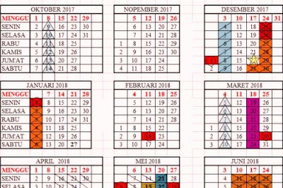  dilaksanakan kurang lebih selama dua ahad atau  Belajar Bersama Jadwal Liburan Semester 1 Tahun Pelajaran 2017/2018