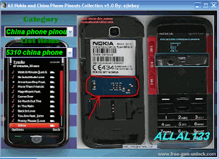 All Nokia and China Phone Pinouts