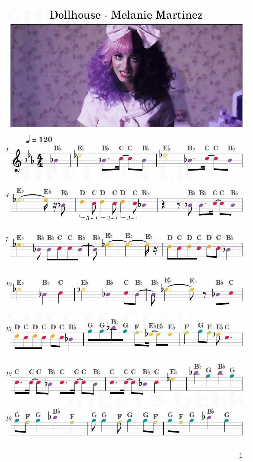 Dollhouse - Melanie Martinez Easy Sheets Music Free for piano, keyboard, flute, violin, sax, celllo 1