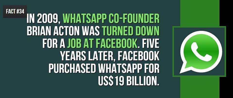facebook facts (30)