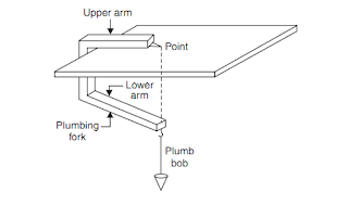Plumbing fork and plumb bob