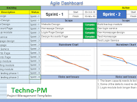 Agile Requirements Traceability Matrix Template