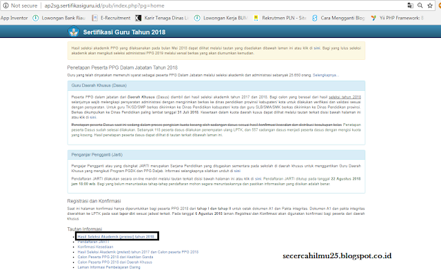 Hasil Pretest Bulan Mei 2018 Sudah Keluar, Silahkan Cek di ap2sg.sertifikasiguru.id