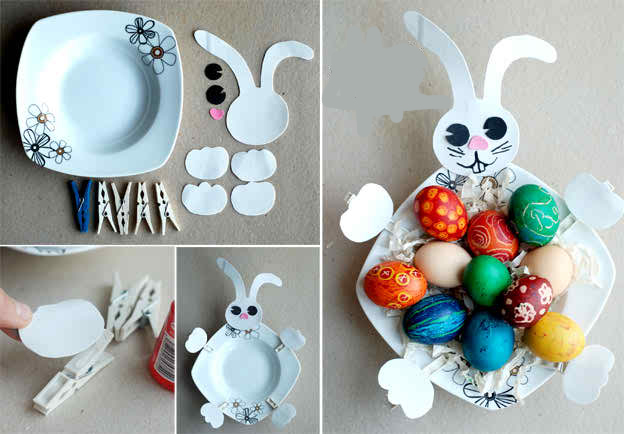 EASTER PLATE Ideas