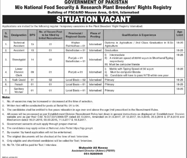 Ministry of National Food Security and Research Jobs 2023,