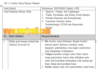 LK 1.1: Lembar Kerja Belajar Mandiri Modul 1 Bahasa Indonesia KB 1, 2