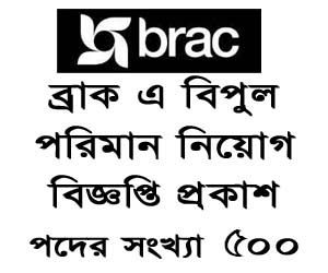 Brac Job Circular 2017