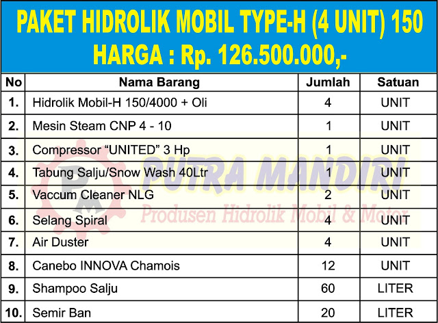 PAKET HIDROLIK MOBIL TYPE-H (4 UNIT) 150