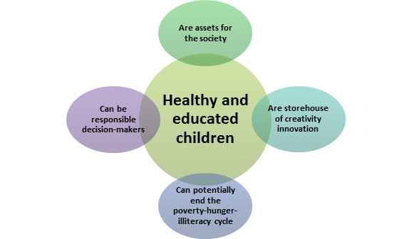 Health and education