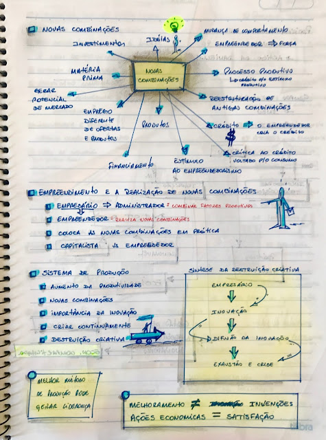 Facilitação Gráfica, Max Ribeiro