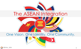 Negara Anggota ASEAN