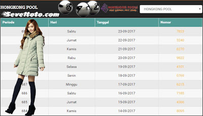 Prediksi togel Hongkongpools - Minggu 24 September 2017