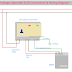 ELCB Wiring Diagram and Connection Procedure