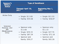 united concordia tricare dental Sunbakedwebdesign: tricare prime remote
dental acn