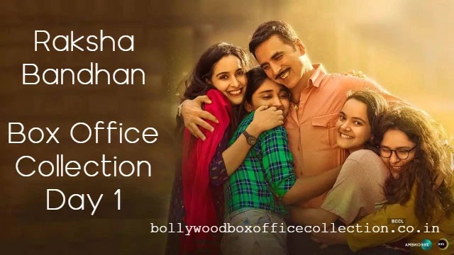 Raksha Bandhan movie box office collection Day 1