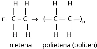 pembentukan polietilena