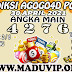 PREDIKSI AGOGO4D 30 APRIL 2021