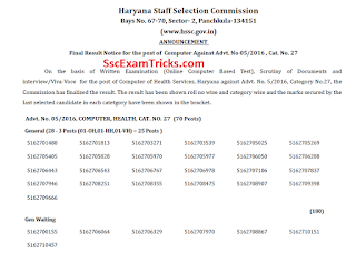 HSSC Computer Health Service Final Result 2017 Declared now 