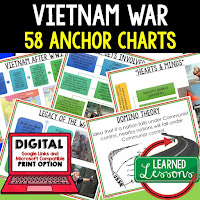 Vietnam War Anchor Charts, American History Anchor Charts, American History Classroom Decor, American History Bulletin Boards, ESL Activities, ELL Activities, ESS Activities