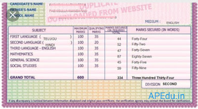 The procedure for getting 10th class marks list that you have lost