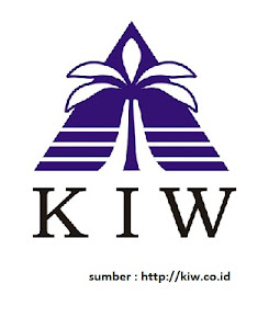 Lowongan Kerja BUMN PT KIW