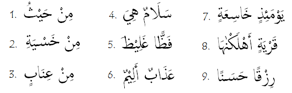 Hukum Bacaan Izhar Halqi Pada Surat Al Baqarah