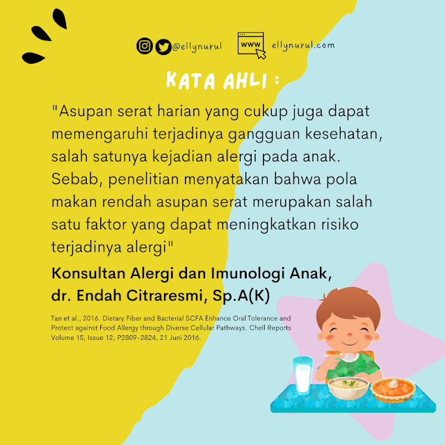 kurang serat sebabkan alergi anak