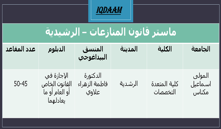 ماستر قانون المنازعات